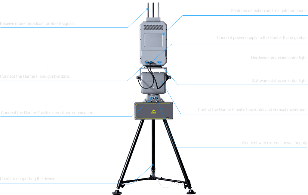 HUNTER SFL 100